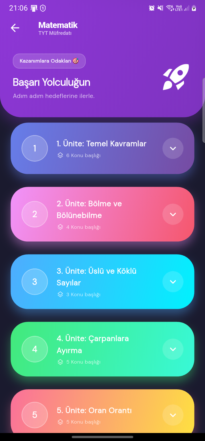 Müfredat Ünite Yolculuğu